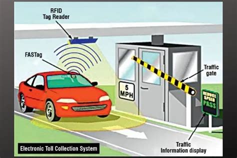 car rfid gate tag sticker frequencies|car radio frequency tags.